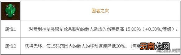 《暗黑破坏神3：夺魂之镰》传奇宝石困者之灾属性效果及实测分析攻略