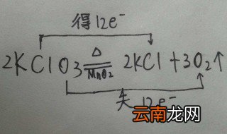 元素化合价口诀 化合价的口诀是什么