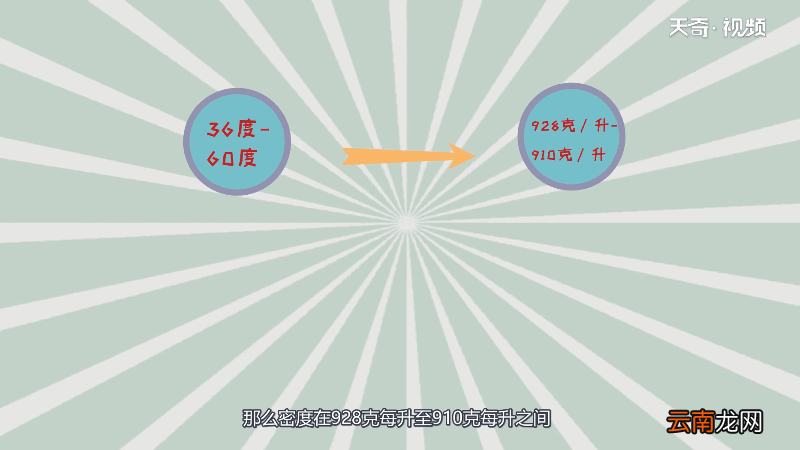 2.5升酒等于多少斤 2.5升酒相当于多少斤