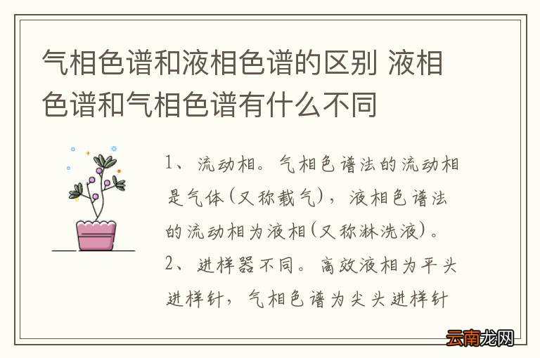 气相色谱和液相色谱的区别 液相色谱和气相色谱有什么不同