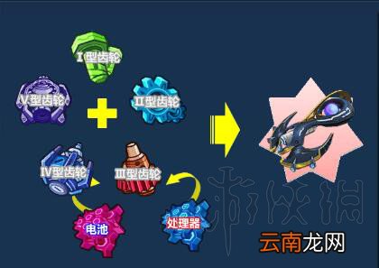 极限战境强化系统图文详解 极限战境强化系统怎么玩 强化系统_网