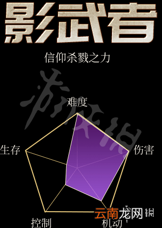 无境战地职业资料大全 无境战地全职业定位+三维图文详解 法师