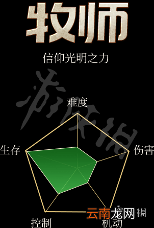 无境战地职业资料大全 无境战地全职业定位+三维图文详解 法师