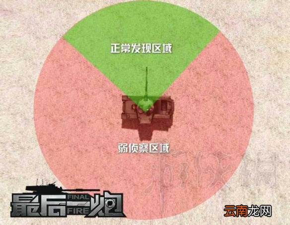 最后一炮点亮机制介绍 最后一炮什么是点亮机制