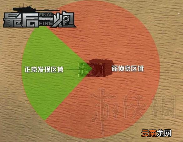 最后一炮点亮机制介绍 最后一炮什么是点亮机制