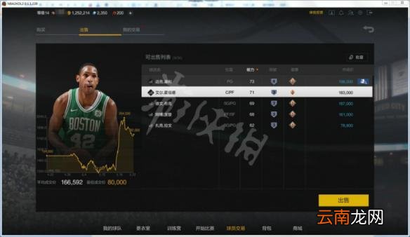 NBA2KoL2交易市场系统图文介绍 2kol2交易市场怎么用