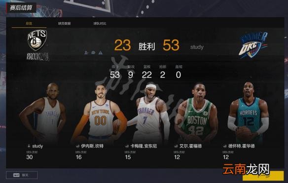 NBA2KOL2王朝模式怎么样 NBA2KOL2王朝模式图文介绍 模式特点