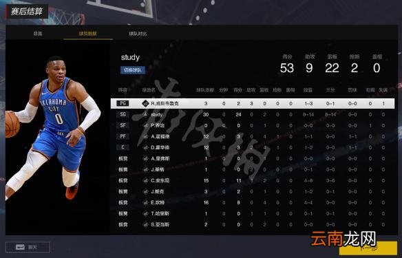 NBA2KOL2王朝模式怎么样 NBA2KOL2王朝模式图文介绍 模式特点