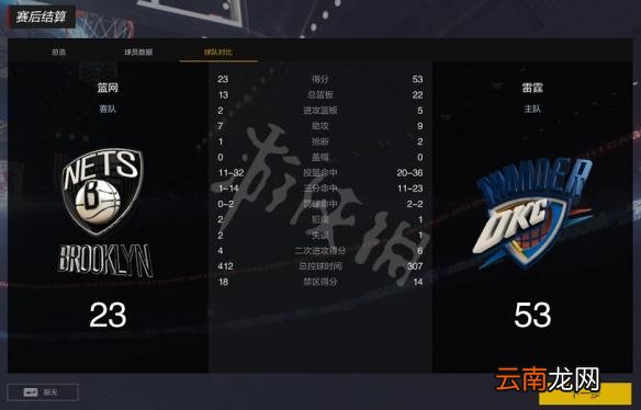 NBA2KOL2王朝模式怎么样 NBA2KOL2王朝模式图文介绍 模式特点
