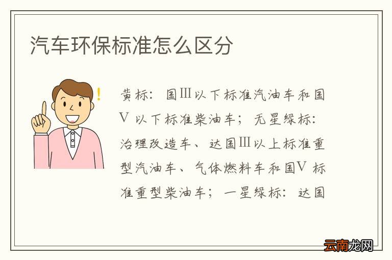 汽车环保标准怎么区分