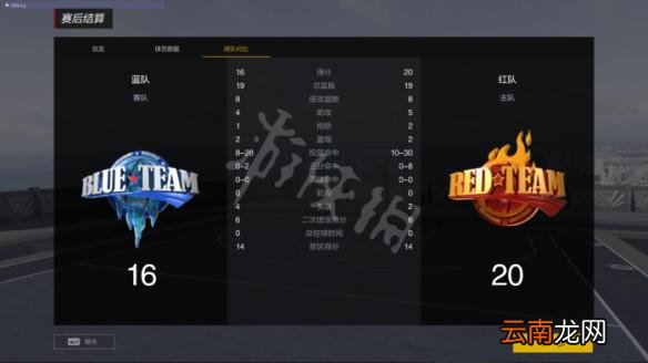 NBA2KOL2街头模式图文介绍 NBA2KOL2街头模式是什么 模式特点