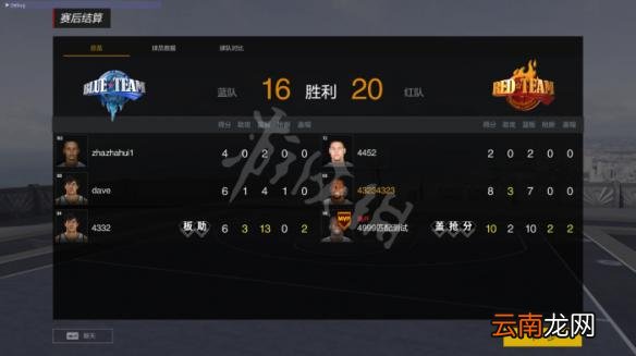 NBA2KOL2街头模式图文介绍 NBA2KOL2街头模式是什么 模式特点