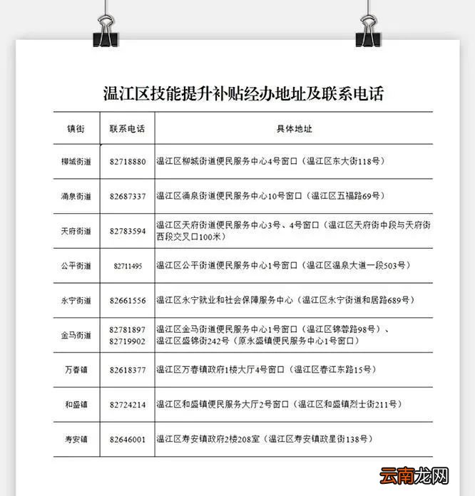 成都市温江区技能提升补贴办理点一览