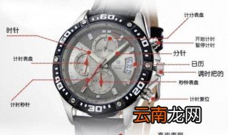 smael手表怎么调日期 smael手表设置日期方法