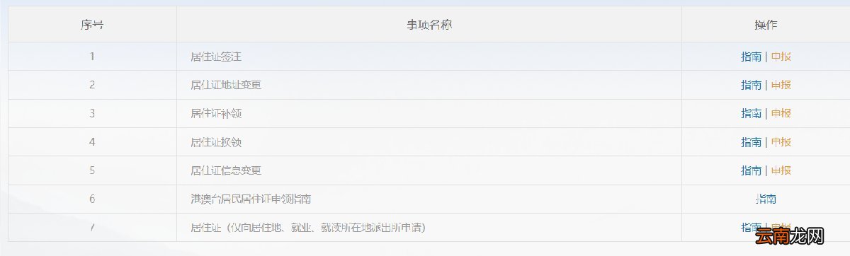 西安居住证可以网上办理吗?