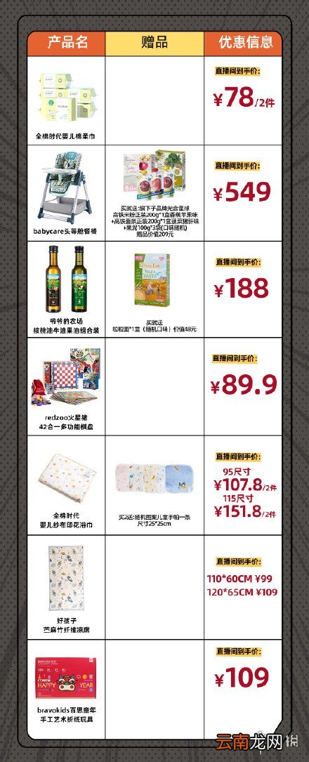 薇娅直播预告清单4.21 薇娅2021年4.21直播预告