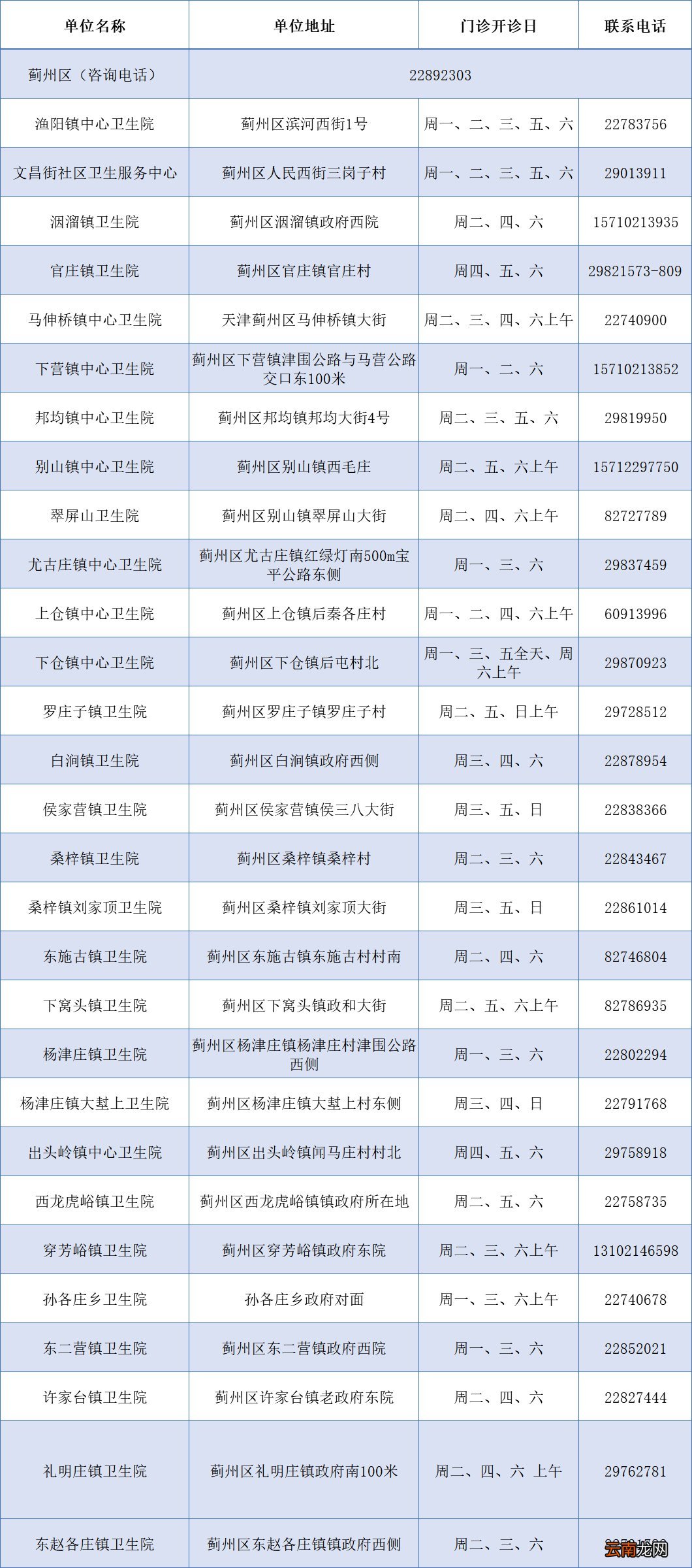 天津蓟州区流感疫苗接种地点+时间+预约电话