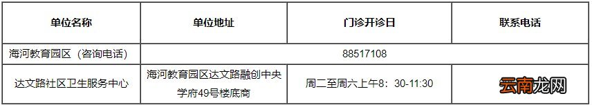 天津海河教育园区流感疫苗接种点及联系电话