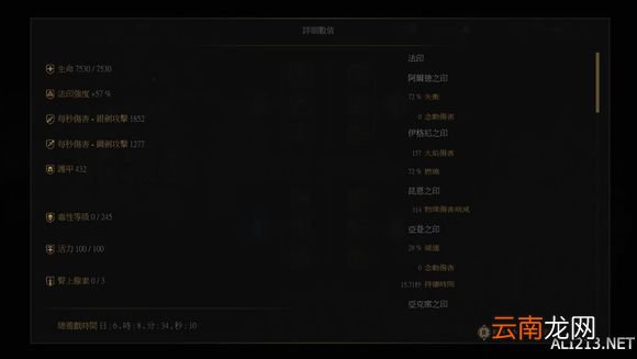 《巫师3：狂猎》5套极品狩魔猎人套装及一周目通关感想
