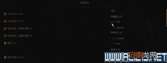 《巫师3：狂猎》失衡触发及秒杀技巧分享攻略