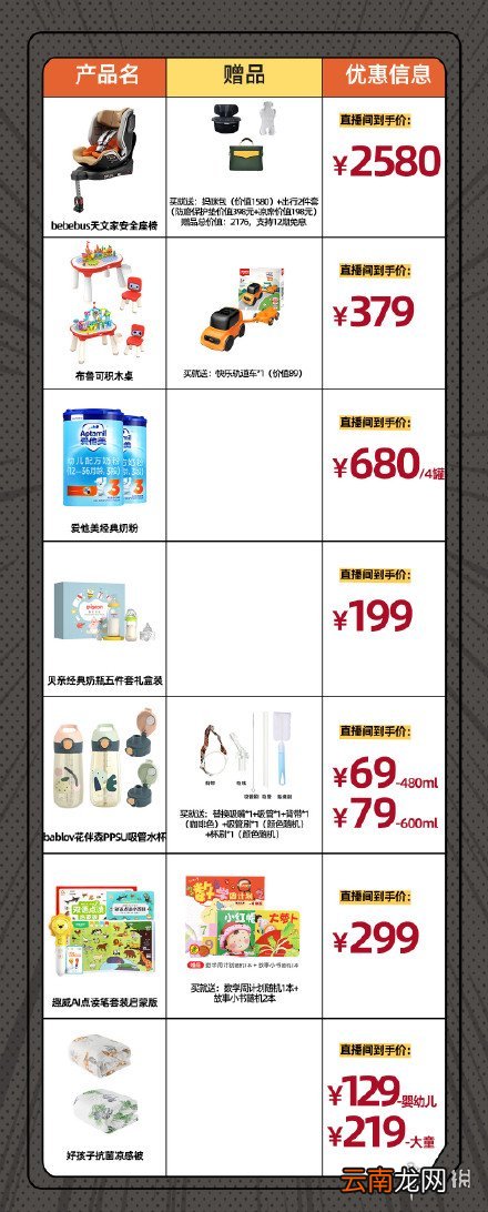 薇娅直播预告清单4.20 薇娅2021年4.20直播预告