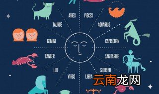 十二星座的日期是阳历还是农历 十二星座日期是农历吗