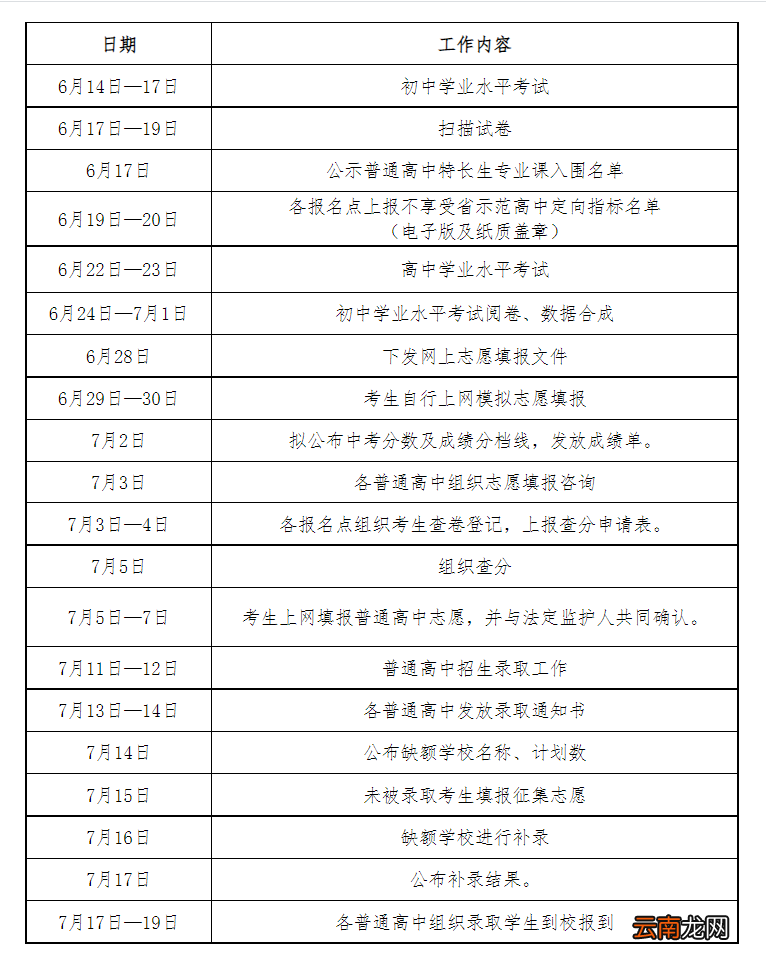 附查询入口 2022淮北中考成绩用电脑怎么查？