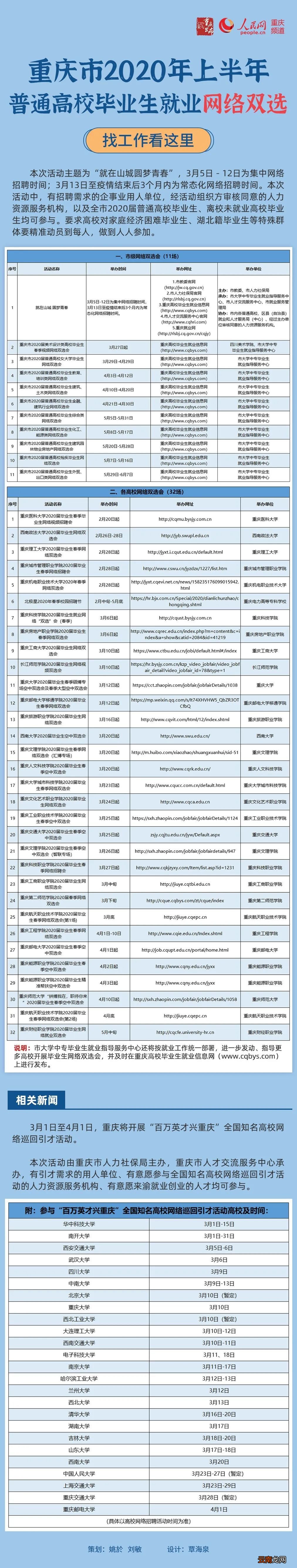 招聘时间+网址 重庆2020普通高校毕业生大型网络双选活动