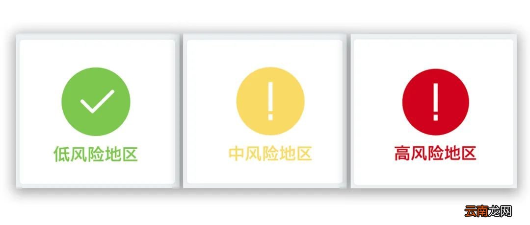 长春榆树市有哪些中风险地区？