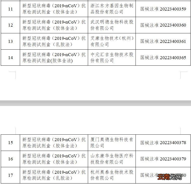 西安抗原检测试剂有哪些厂家