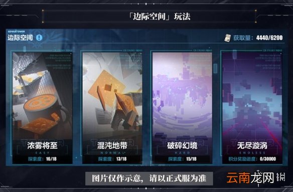 崩坏3边际空间怎么玩 崩坏3边际空间玩法介绍