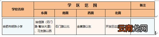 2022合肥市明珠小学招生报名咨询电话