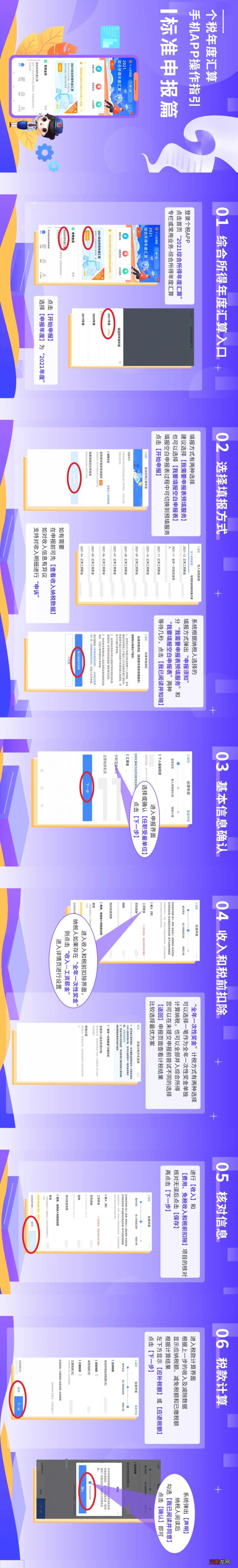 2021年度个税app年度汇算标准申报怎么操作
