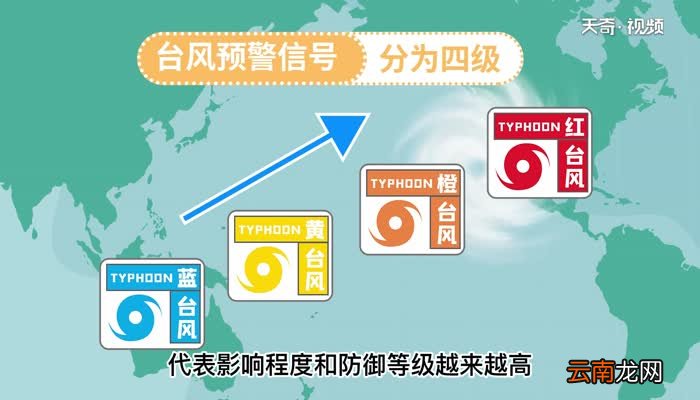 台风等级划分颜色 台风等级怎么划分