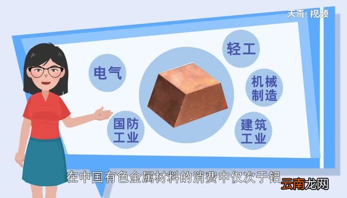 铜的密度 铜的密度是多少