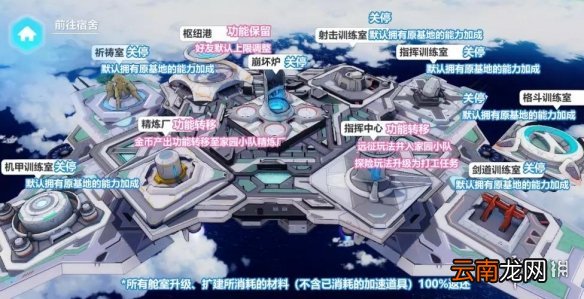 崩坏3家园小队玩法介绍 3.5版本基地宿舍调整一览_家园小队功能介绍