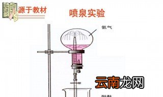 喷泉实验烧瓶干燥原理 喷泉实验原理解析