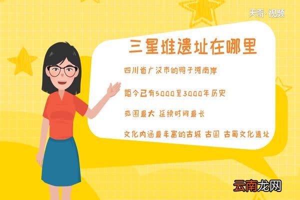 三星堆遗址在哪里 三星堆在那里个城市