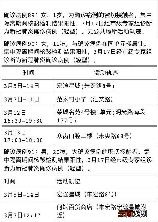 3月17日西安新增4例本土确诊病例活动轨迹