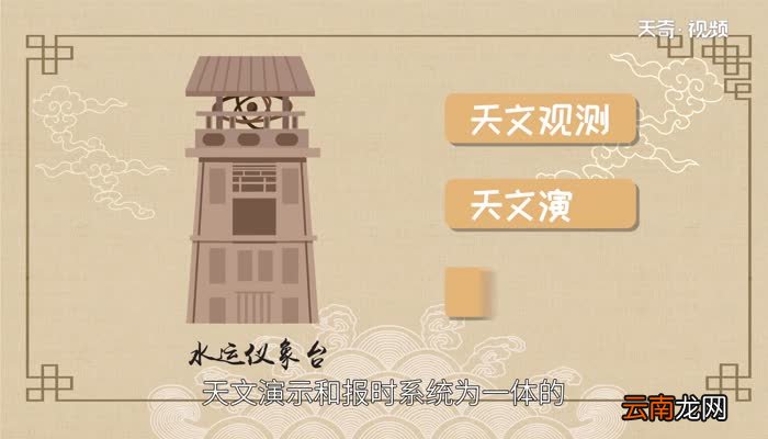 水运仪象台是谁主持制造的 水运仪象台以什么为动力