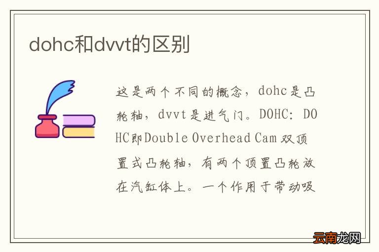 dohc和dvvt的区别