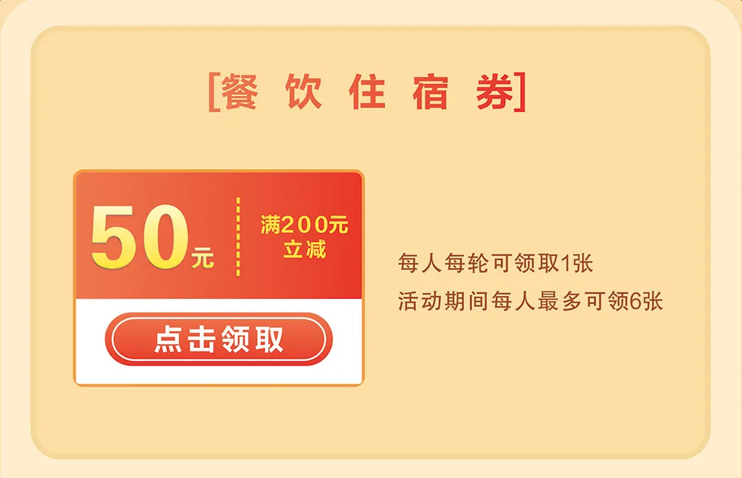太原政府数字消费券有哪些种类?