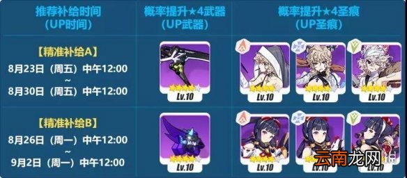 崩坏38月23日精准补给内容一览 雷刀鬼角基因收割者限时UP