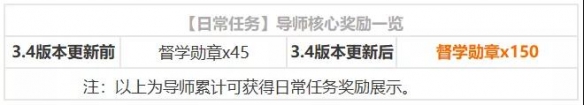 崩坏3导师系统优化情报一览 3.4版本导师资格及阶段考核调整