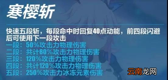 崩坏3御神装勿忘强化详情 3.4版本冰八强化技能一览