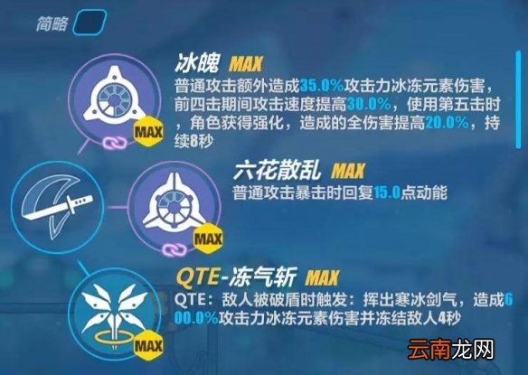 崩坏3御神装勿忘强化详情 3.4版本冰八强化技能一览