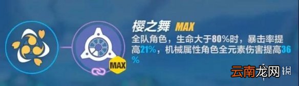 崩坏3御神装勿忘强化详情 3.4版本冰八强化技能一览