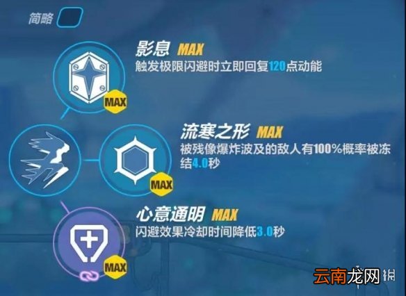 崩坏3御神装勿忘强化详情 3.4版本冰八强化技能一览