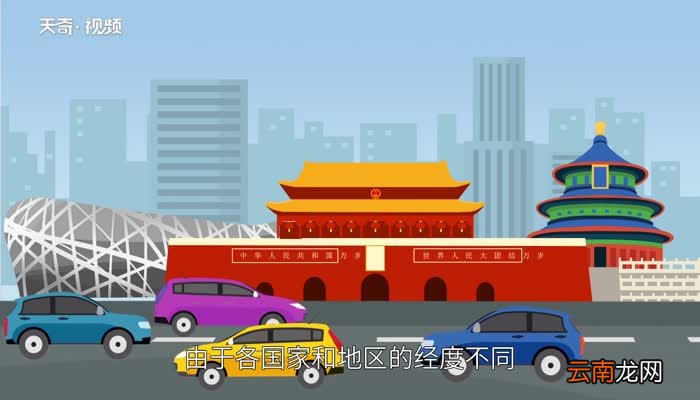 北京经纬度 北京的经纬度是多少