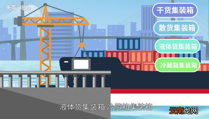 集装箱尺寸 标准集装箱规格尺寸